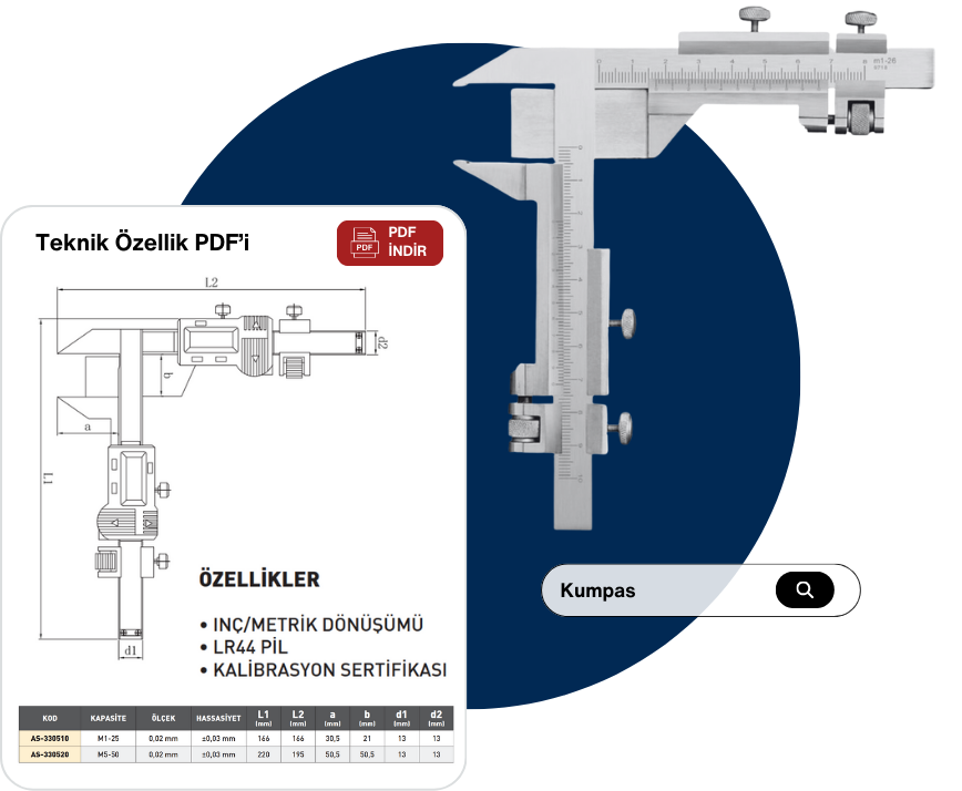<b>Teknik Resim Gösterme</b> Özelliği 1 <b>Teknik Resim Gösterme</b> Özelliği 1