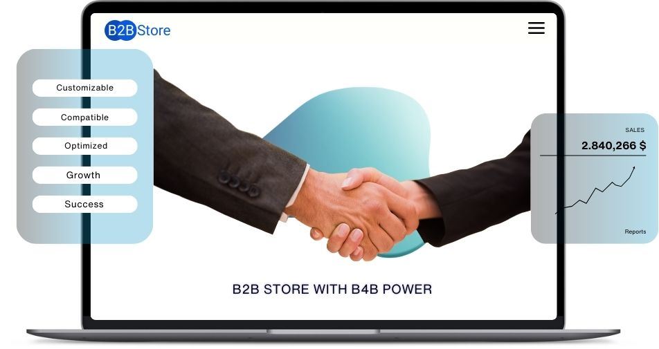 What is B4B?	
