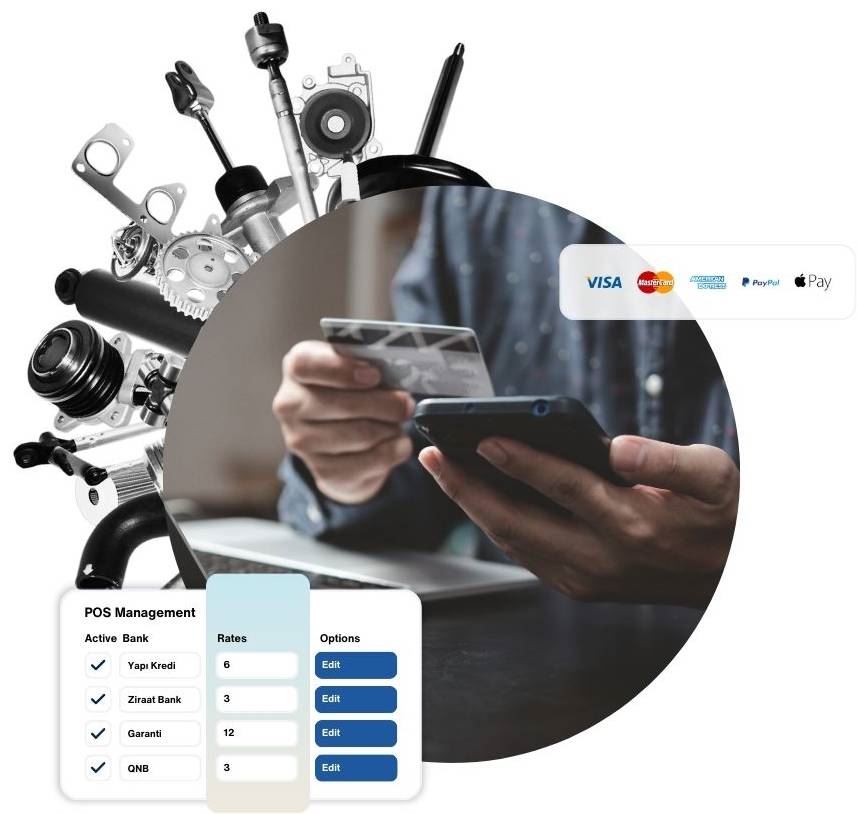 <b>Advanced Integration</b> with B2B STORE e-payment solutions 1